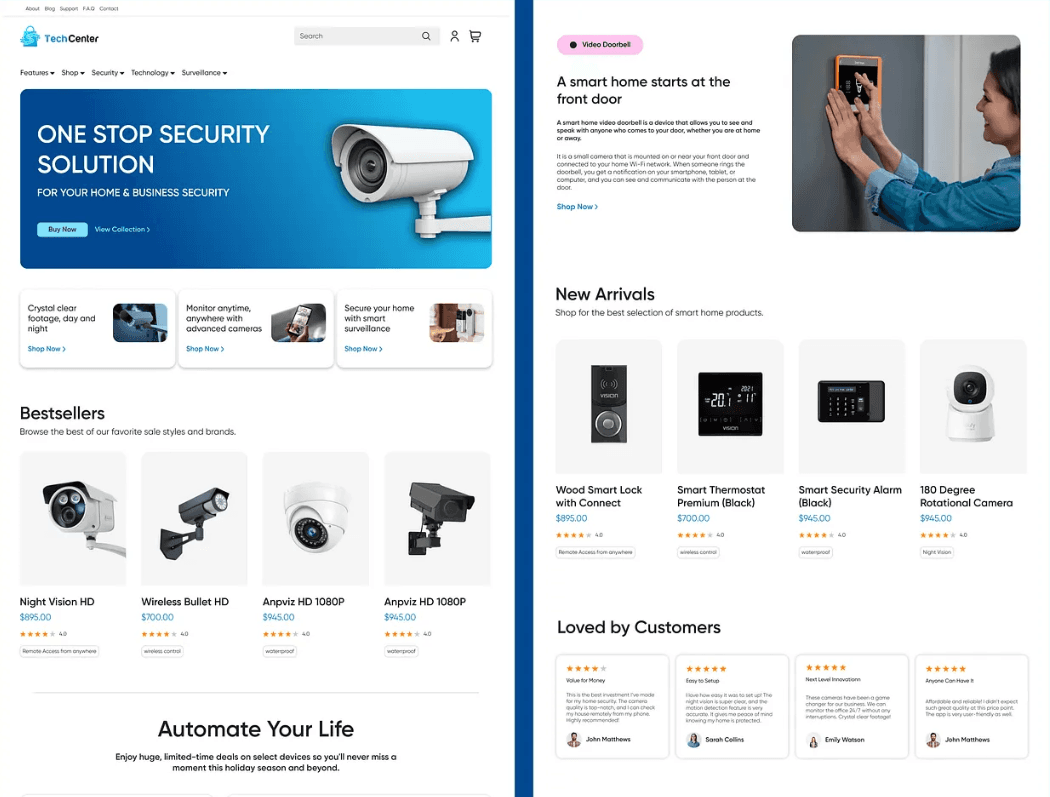 E-COMMERCE & PLATFORMS